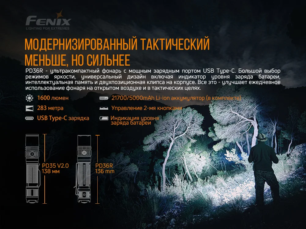 Фонарь Fenix PD36R |