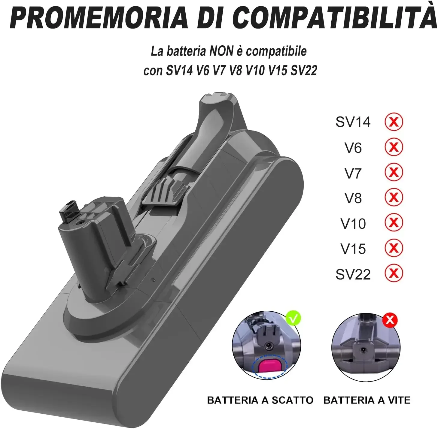 Фото Сменный аккумулятор емкостью 6000 мАч для Dyson Battery V11 SV14 SV17 SV15, беспроводной пушистый ручной пылесос с моторной головкой №3