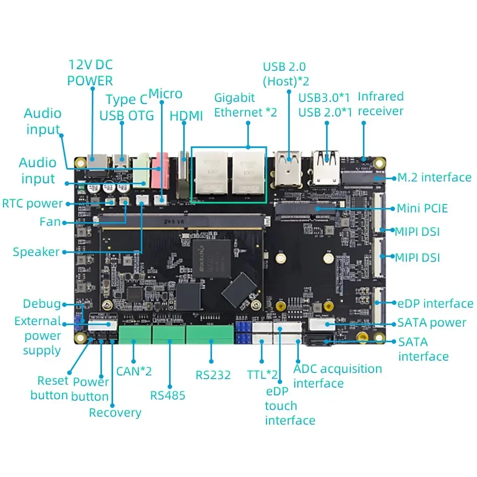 inflator niestandardowy Shenzhen Electronic PCBA TC-RK3568 SBC одноплатный компьютер DDR4 4 ГБ оперативной