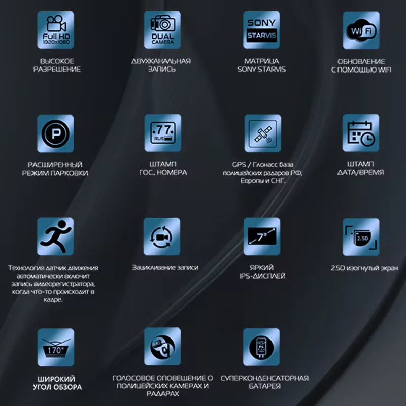 Marubox M680GPS Видеорегистратор с GPS информатором зеркало со встроенным