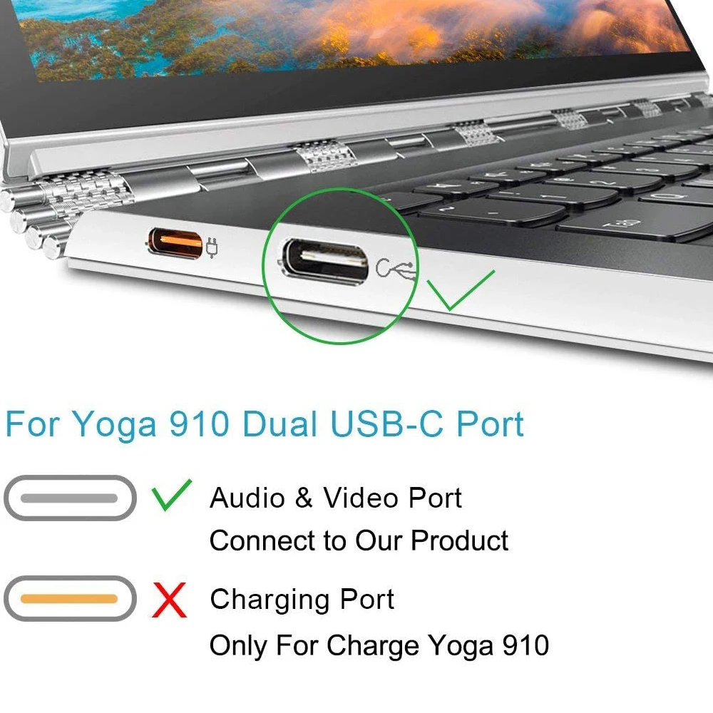 Разветвитель-Переходник USB 3.1 Type C-HDMI 4K VGA для apple macbook pro air mini с портом Thunderbolt 3 |