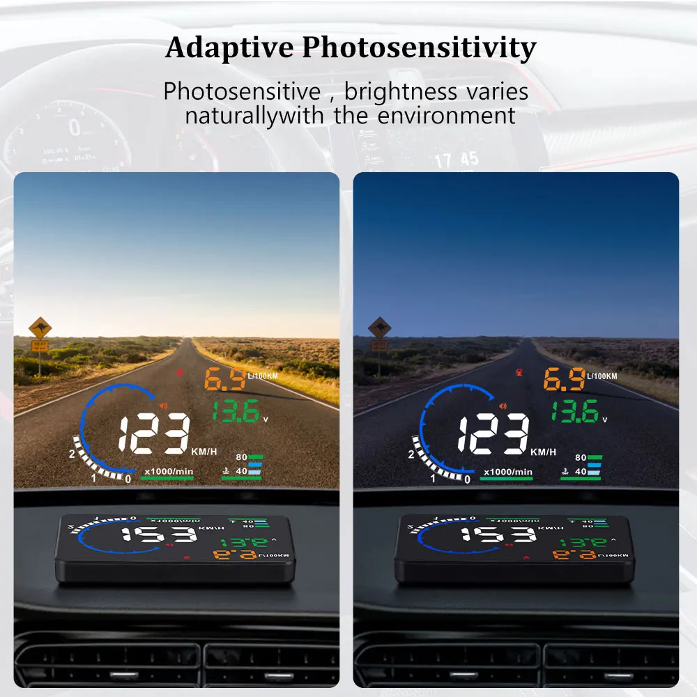 A8 новейший дисплей на лобовое стекло автомобиля OBDII EUOBD 5 "проектор HUD