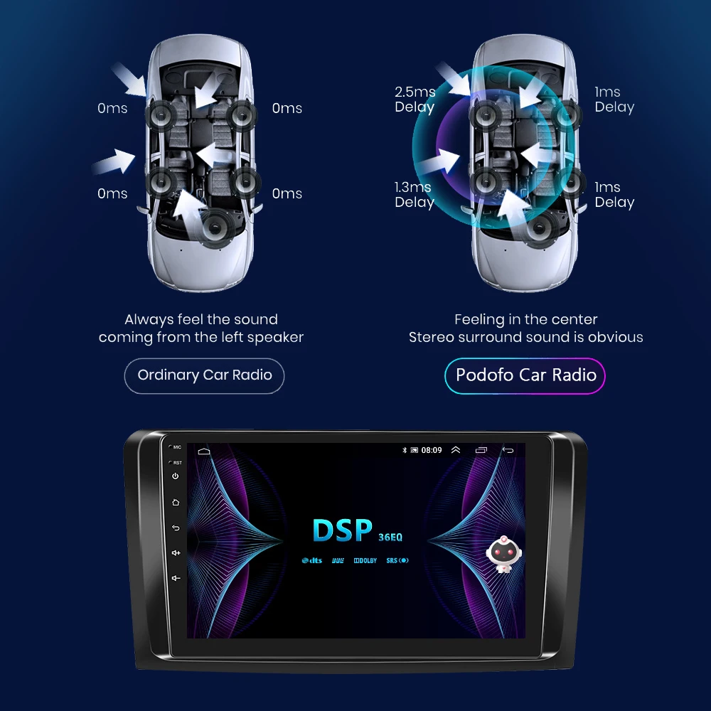 Мультимедийный плеер Podofo 4G CarPlay для Mercedes Benz M-Class W164 GL-Class X164 ML350 GL Android радио 2 Din