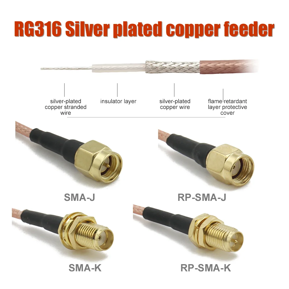 Прямой обжимной соединитель RG316 SMA в / RP папа мама радиочастотный коаксиальный