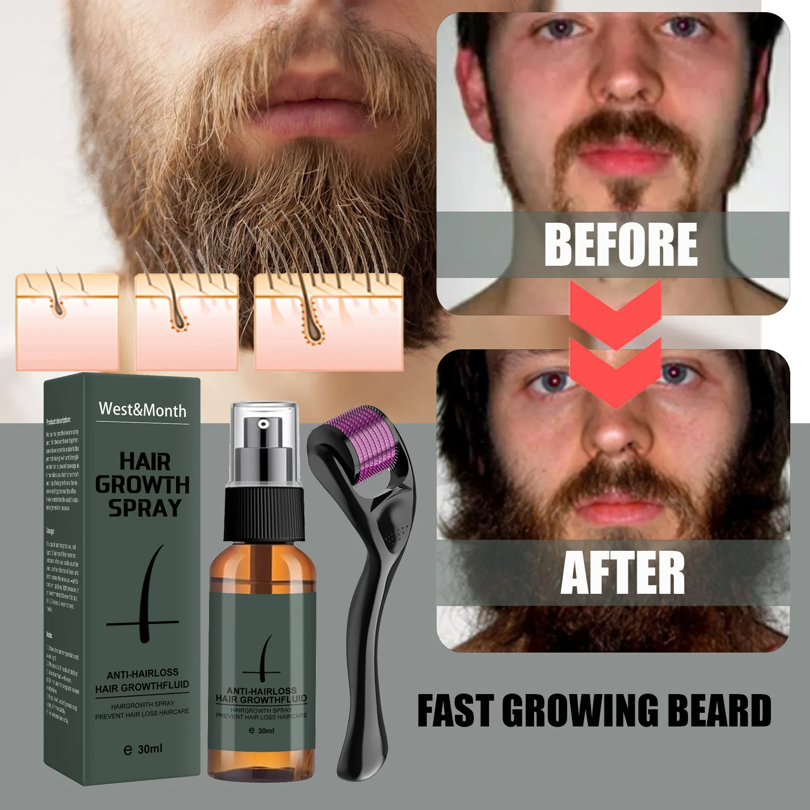 

Natural Men Beard Growth Essence Spray Hair Loss Treatment Conditioner Groomed Fast Beard Growth Enhancer Maintenance Beard Grow