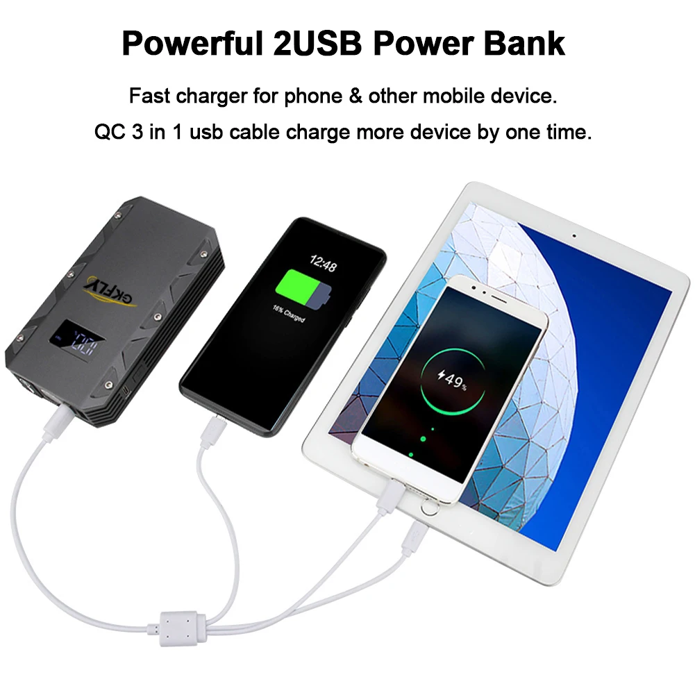 GKFLY urządzenie do uruchamiania awaryjnego samochodu 20000mAh 1500A 12V urządzenie zapłonowe Power Bank wzmacniacz do akumulatora samochodowego ładowarka do rozrusznik samochodowy Diesel benzynowych 4 GKFLY urządzenie do uruchamiania awaryjnego samochodu 20000mAh 1500A 12V urządzenie zapłonowe Power Bank wzmacniacz do akumulatora samochodowego ładowarka do rozrusznik samochodowy Diesel benzynowych 4