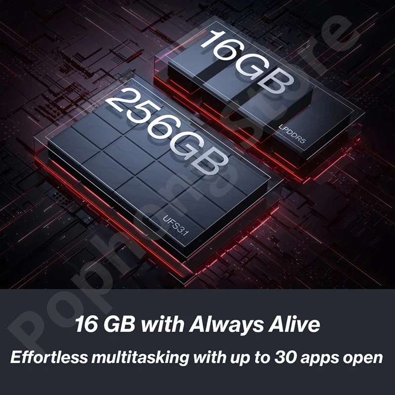 Ceny Globalny Rom OnePlus Ace Pro 5G Telefon Komórkowy 6.7 Calowy 2,5d AMOLED Elastyczny Wyświetlacz 120Hz Snapdragon Gen 8 + Octa Core 150W SUPERVOOC