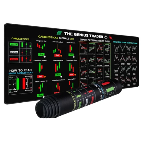 Резиновый коврик для мыши с графиком