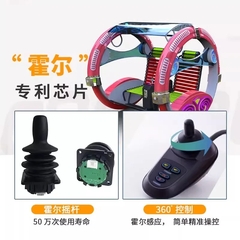 Контроллер Leba автомобильный высокой мощности универсальный рычаг