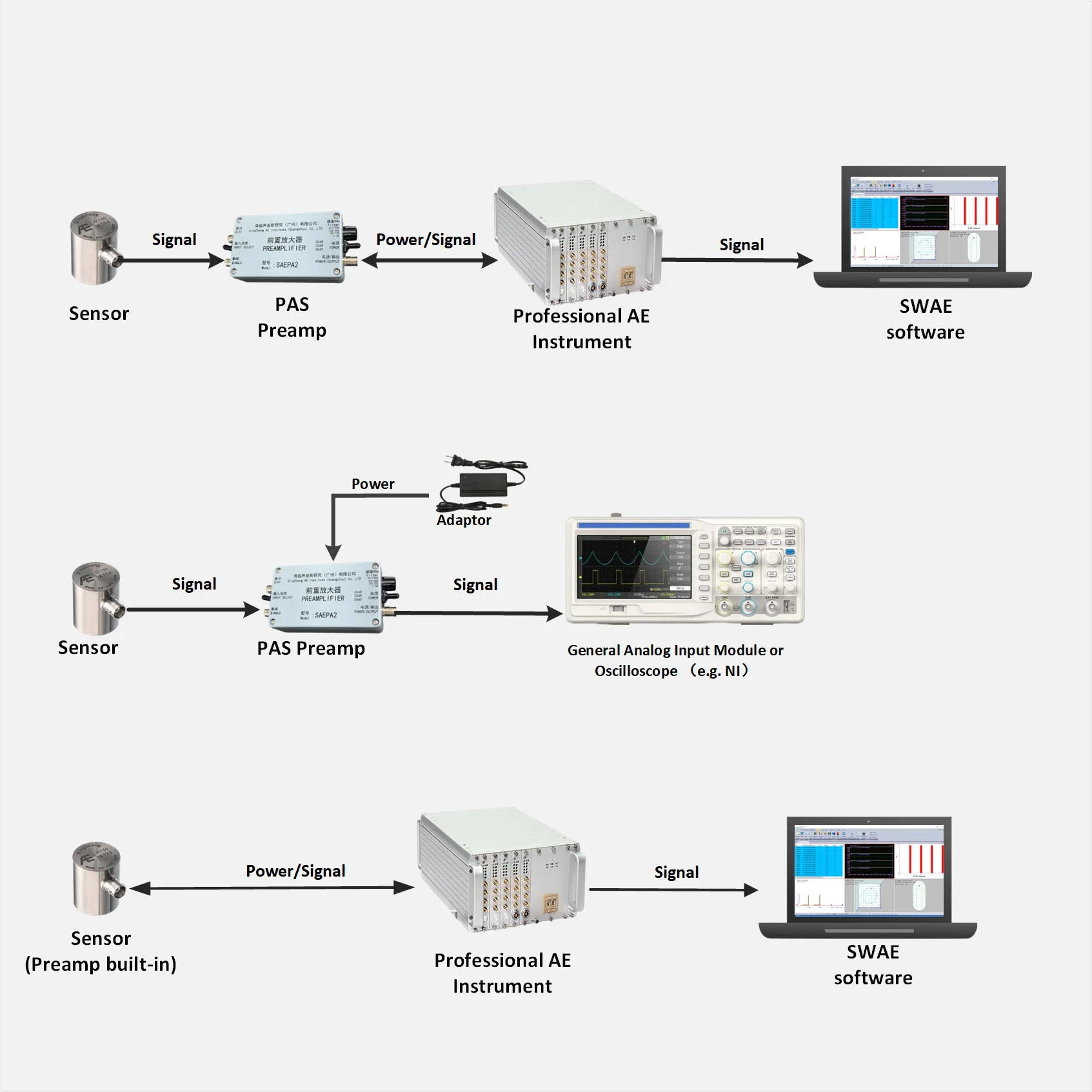 Ультразвуковой датчик _ 20 кГц-180 кГц резонансный преобразователь керамический