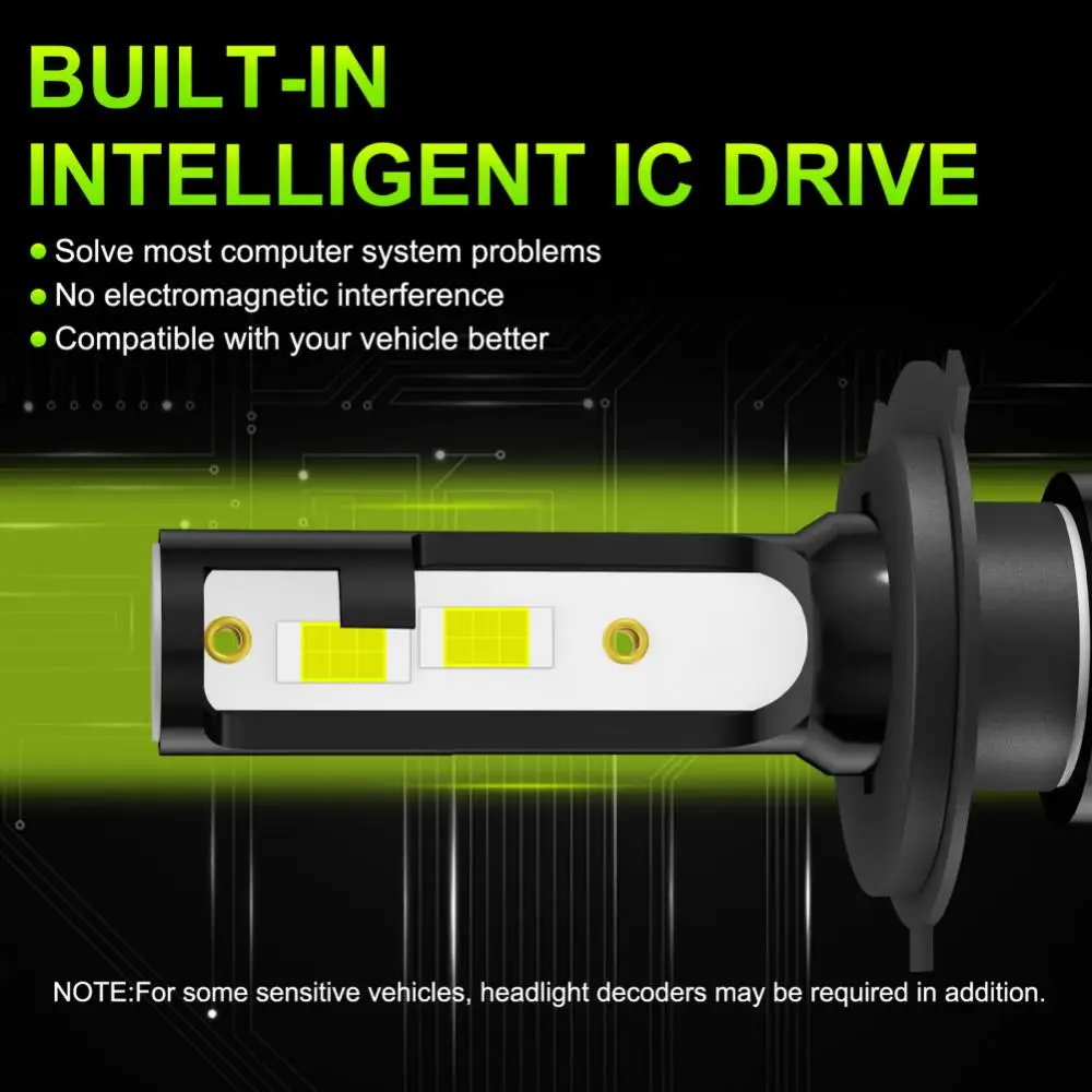 

High Brightness Led Headlights Cyan Lemon Light Multifunctional Universal H4 Car Led Headlights Car Conversion Accessories