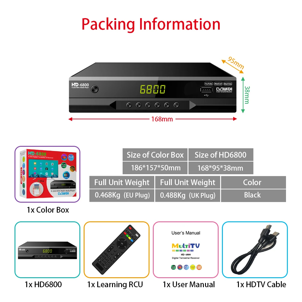 DVB-T2 DVB-C ТВ тюнер H.265/HEVC HD 1080P цифровой наземный приемник Поддержка Youtube Meecast M3U AC3