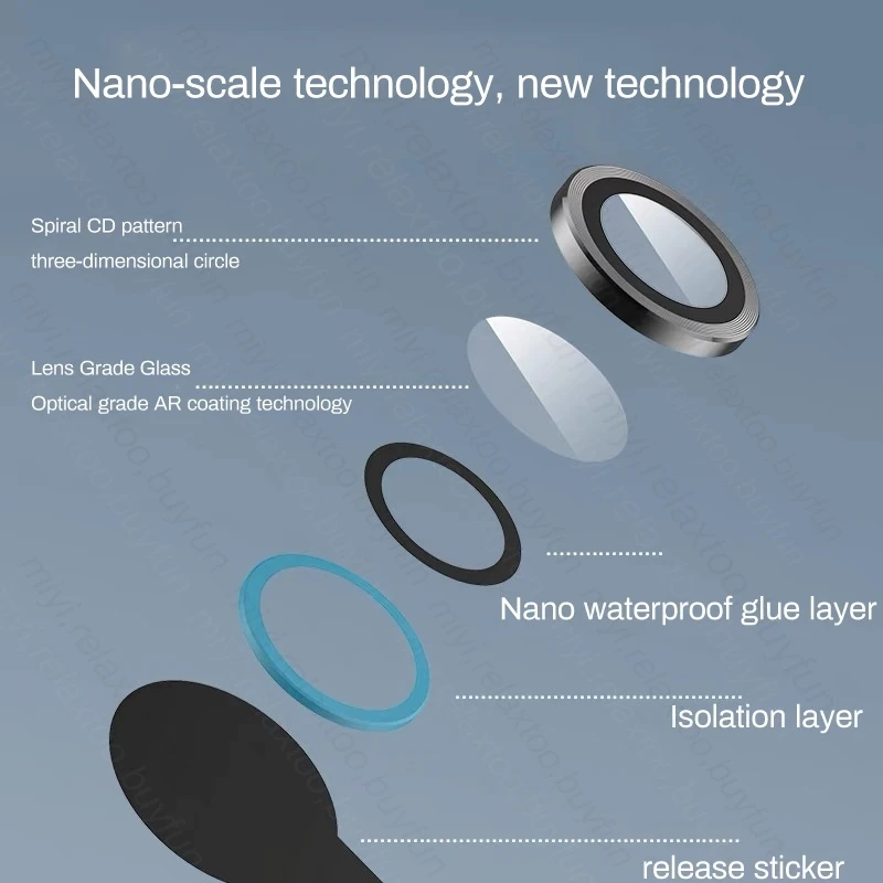 Защитное кольцо для камеры из алюминиевого сплава OnePlus Nord4 Nord 4 5G металлический