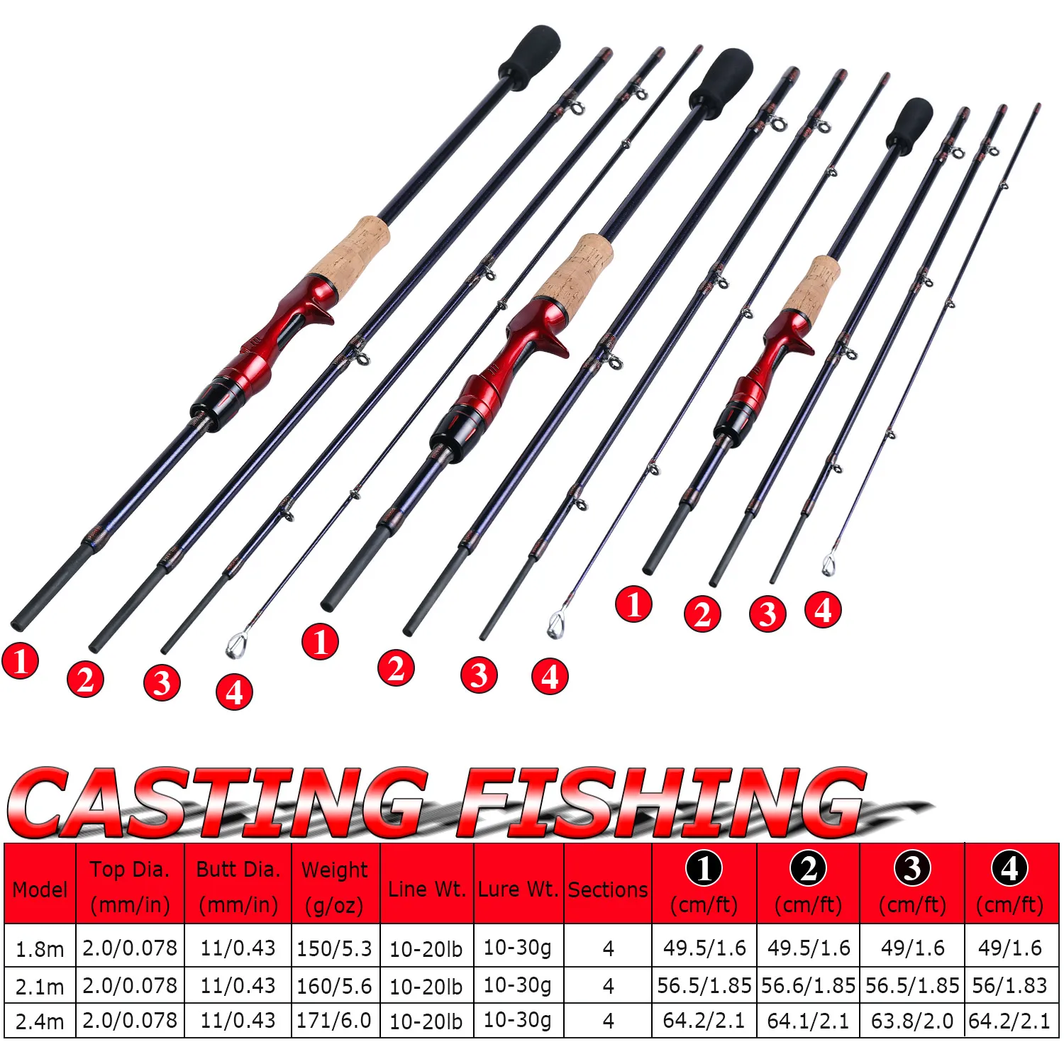 Sougayilang 4 Sections Casting Lure Fishing Rod 1.8-2.4m Baitcasting 100% Carbon Surper Hard Pole De Pesca | Спорт и развлечения