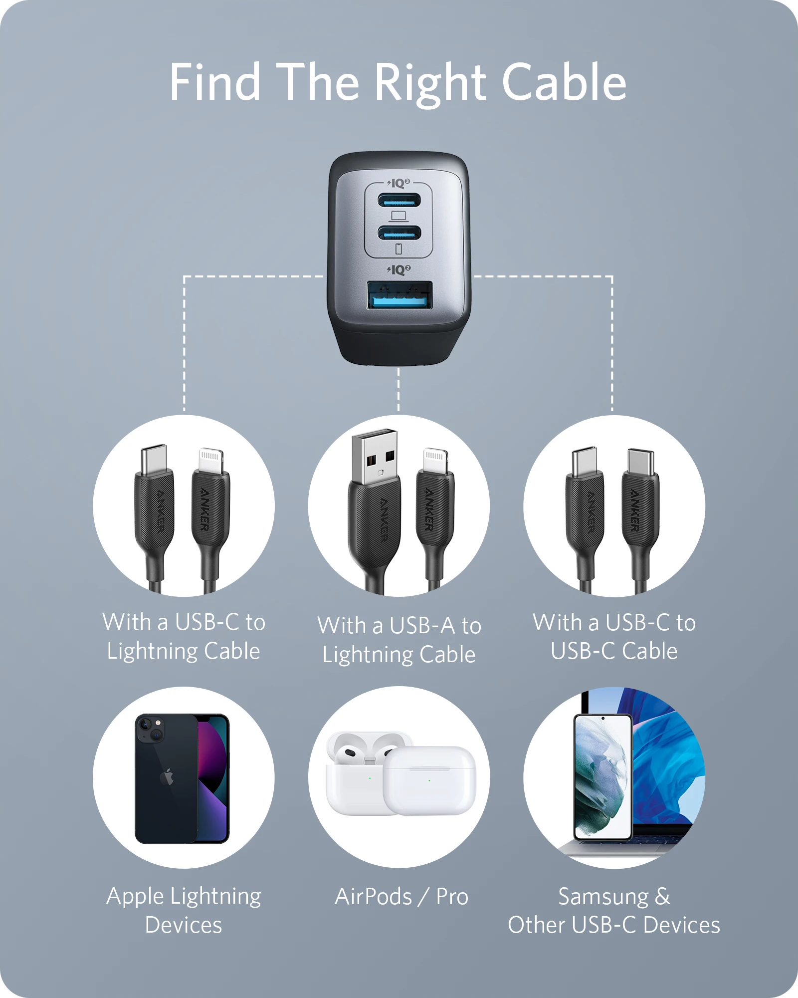 Зарядное устройство Anker USB C зарядное 735 (Nano II 65 Вт) PPS 3-портовое быстрое компактное