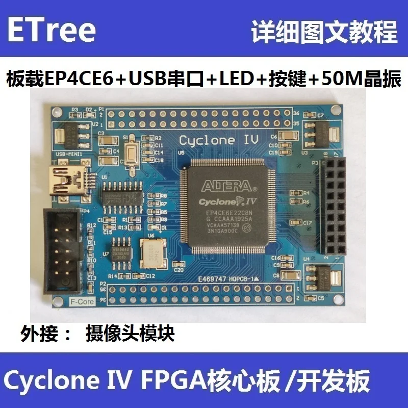 

Плата разработки Altera FPGA, основная плата Cyclone IV, минимальный вход в систему Etree