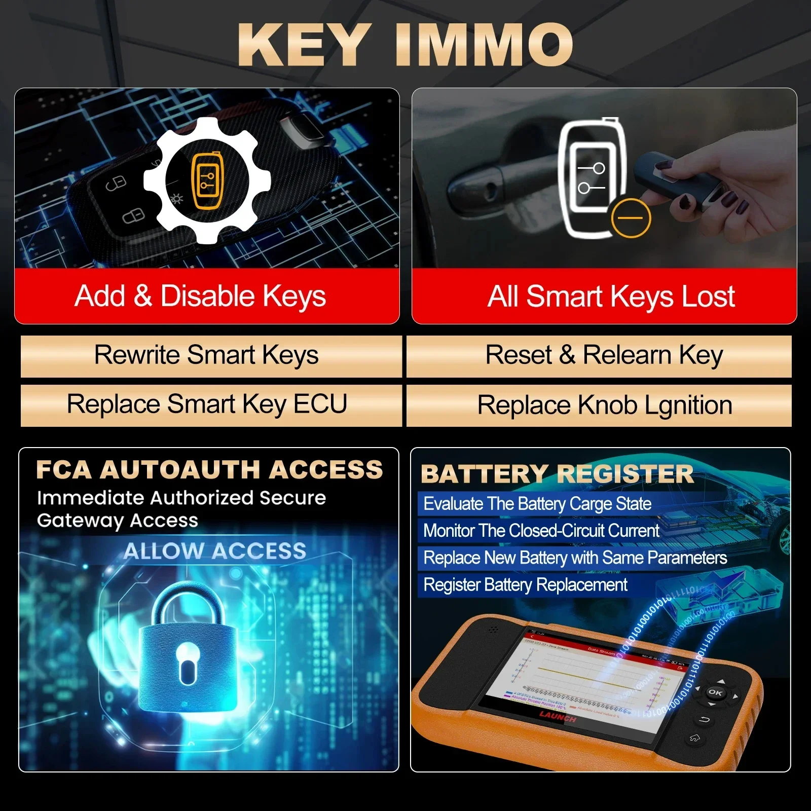 LAUNCH X431 Creader Elite 2.0 для FGC Автомобильные диагностические инструменты Полные системы