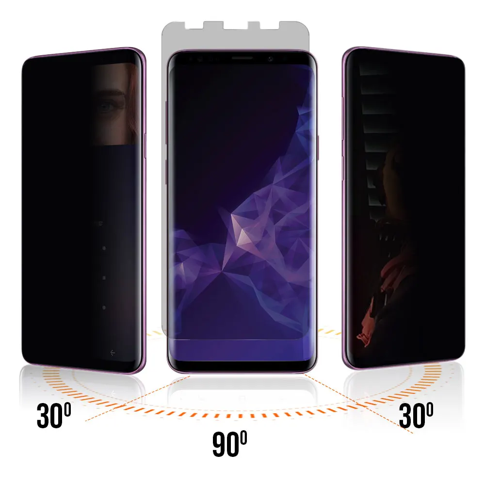 Рисунок 3 - Оптовая цена, матовая конфиденциальная