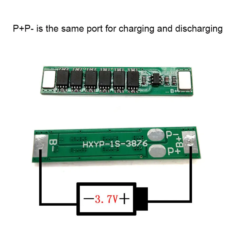 Рисунок 2 - Бесплатная доставка