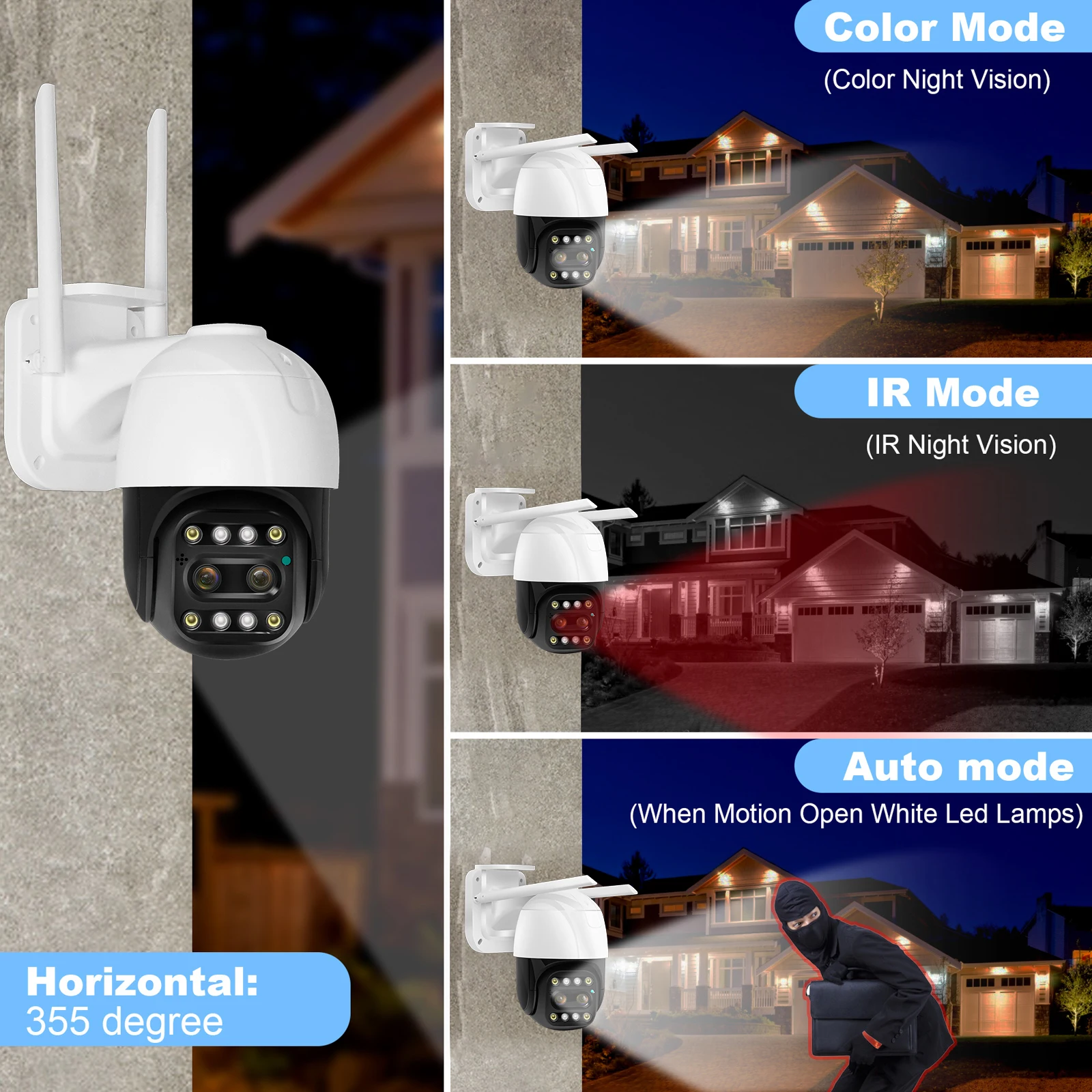 5-мегапиксельная IP-камера с двумя объективами Wi-Fi камера видеонаблюдения цветным