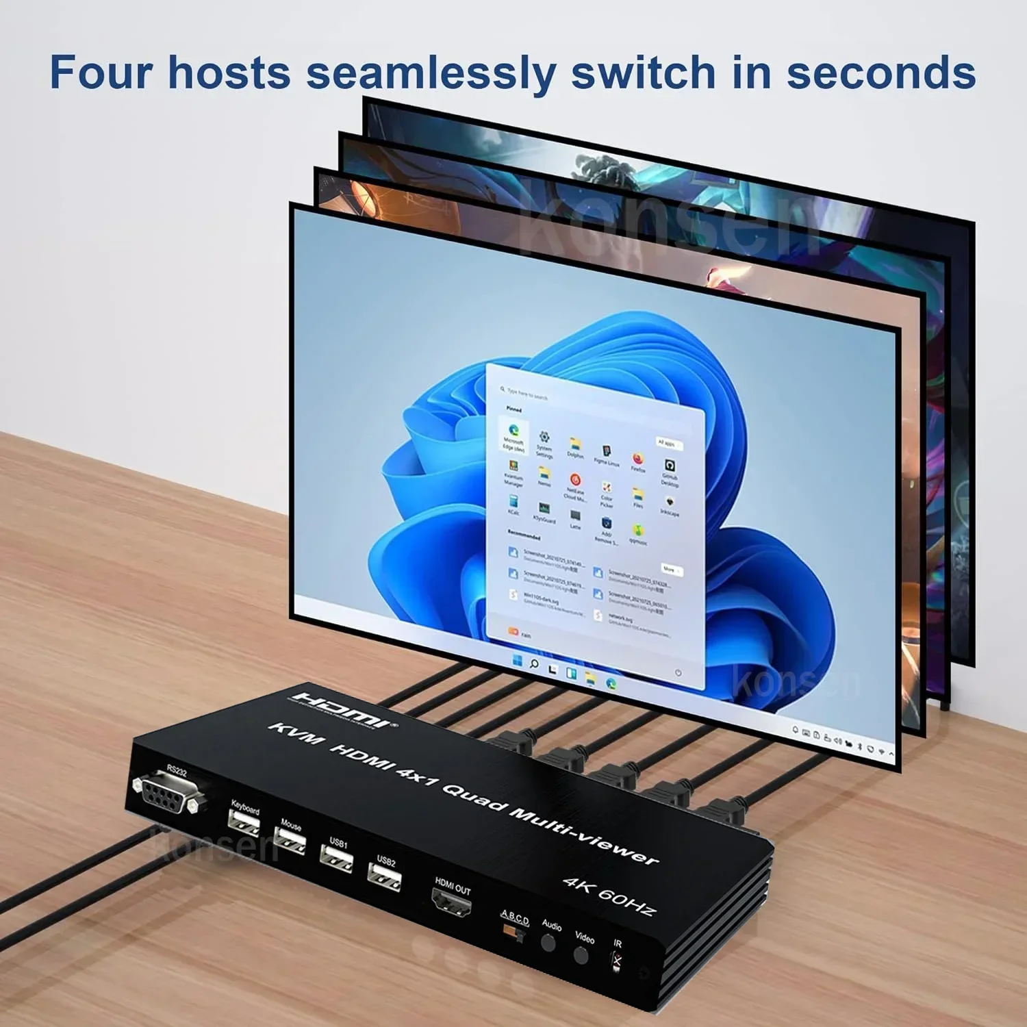 4K 60 Гц HDMI KVM Quad Multiviewer Мультидисплей 4 в 1 с HDMI-экраном и поддержкой USB PIP 90 ° 180