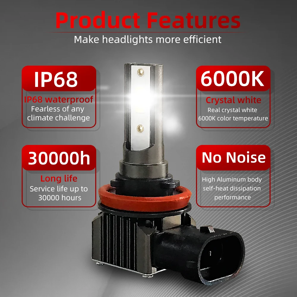 Лампы головного света Roadsun H4 для NISSAN CUBE (Z12) 110 2009 2010 2011 2012 2013 2015 2014-2016