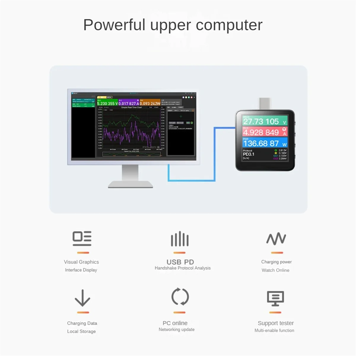 Портативный цифровой вольтметр и амперметр Power-Z KM003C
