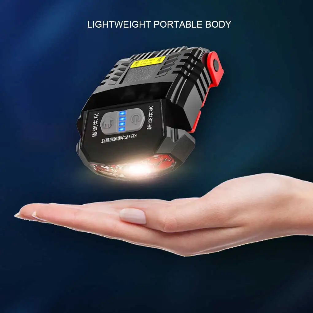 

Rechargeable Headlamp Adjustable Motions Sensor Hat Clip Outdoor Night Fishing Hiking Caving Travel Bright Headlight