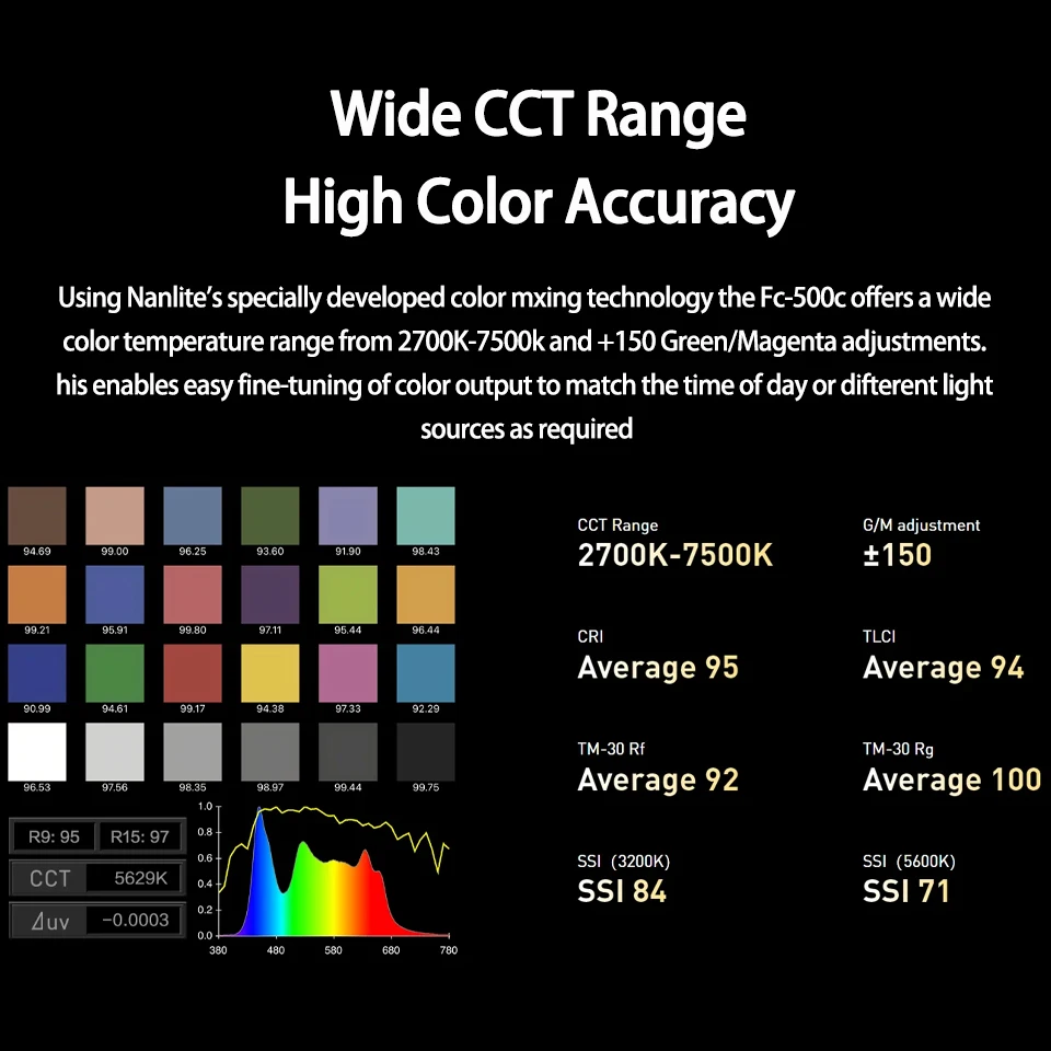 Светодиодный видеосвет Nanlite FC-500C RGB Spotlight RGB 2700-7500K, 500 Вт, полноцветный моноблок для киносъемки (art.: 3920d9c7c4eef) - 3920d9c7c4eef