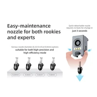 3D принтер Flashforge Adventurer 5 м, сейчас с хорошей скидкой#3