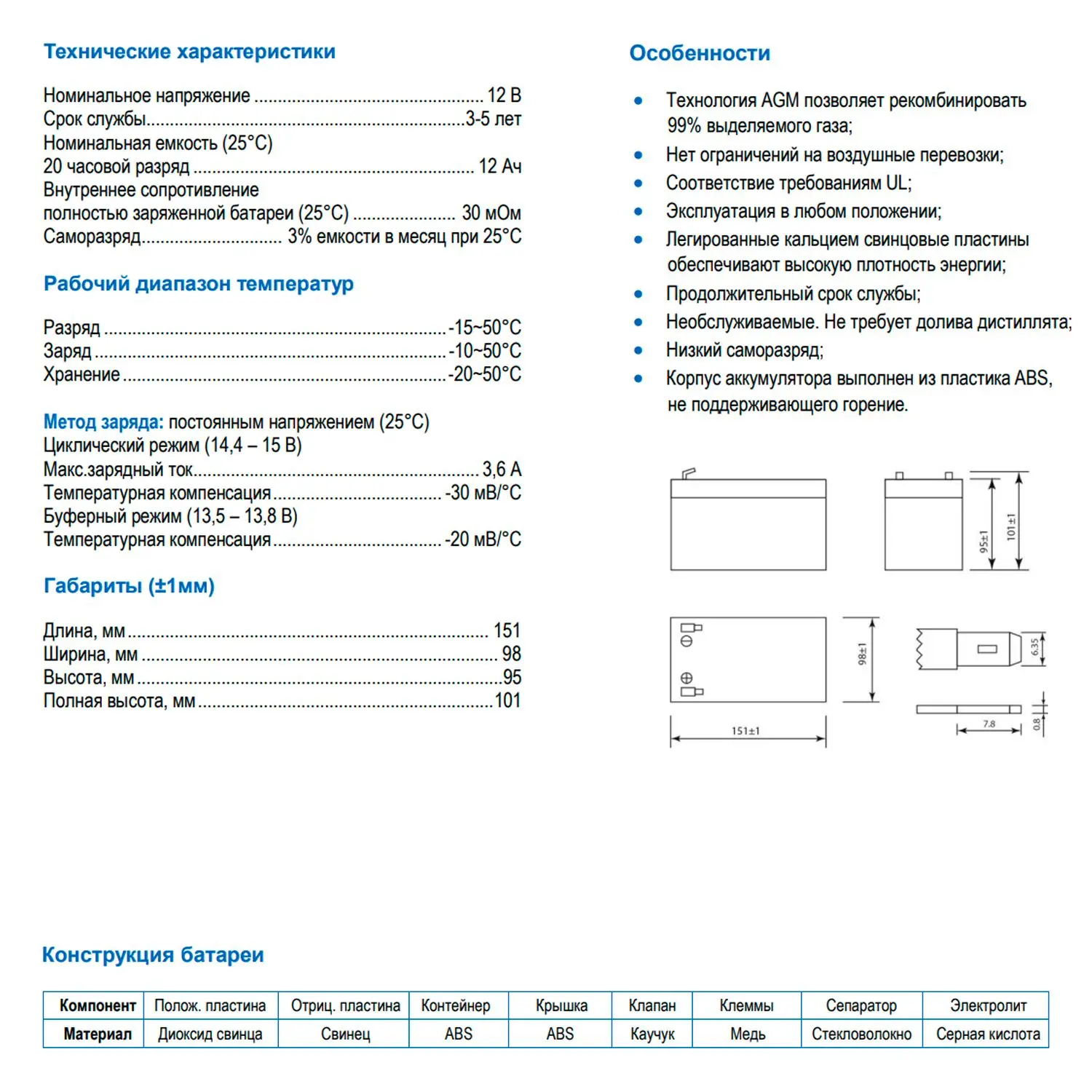 технические характериситик. технические характеристики лада ларгус универсал. технические характеристики соответствуют. лада ларгус 8 клапанов вес. технические характеристики соответствуют.