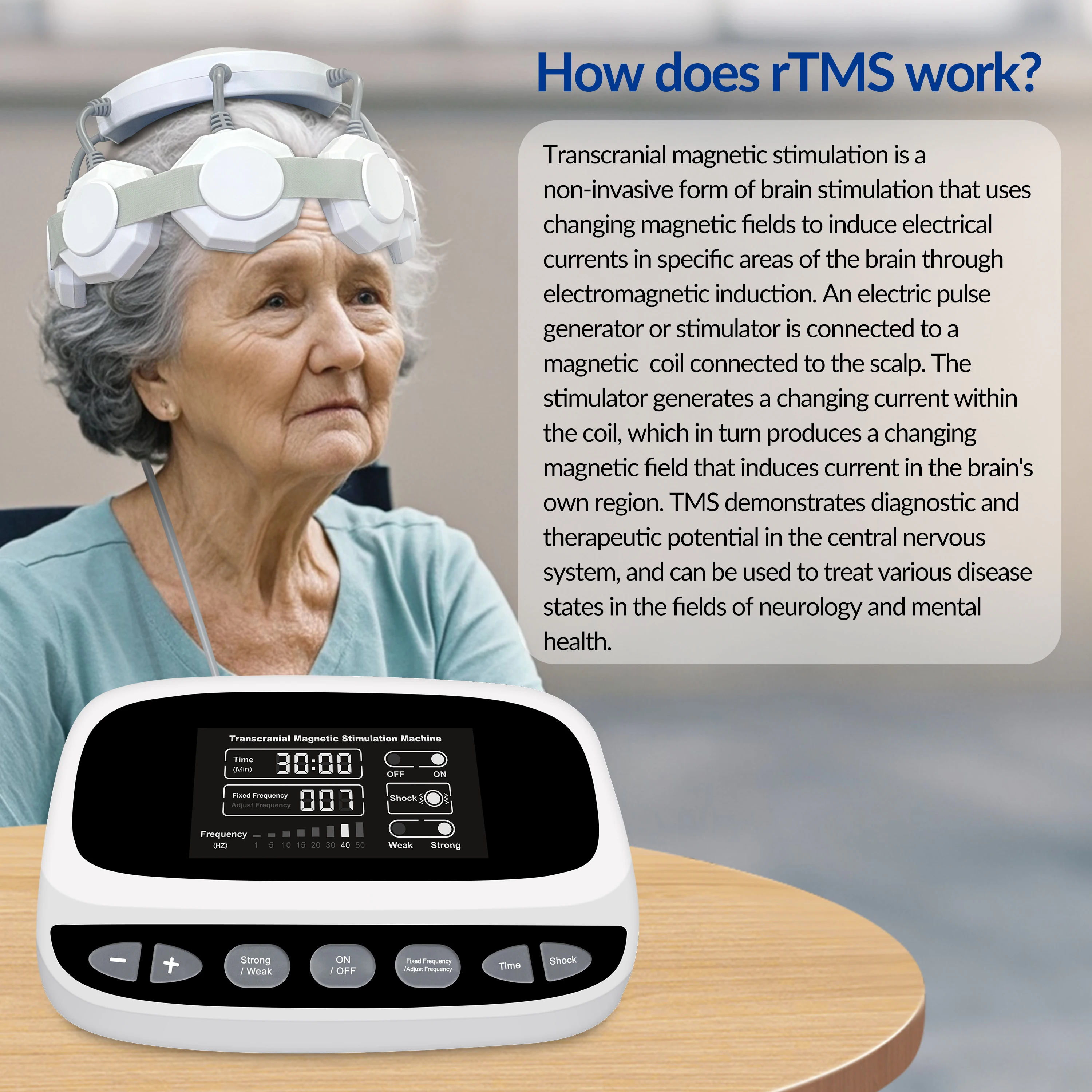 Фото Устройство GOOD TMS RTMS: Биологическая обратная связь для лечения депрессии, тревожности, болезни Альцгеймера и ухода за пациентами с болезнью Паркинсона №3