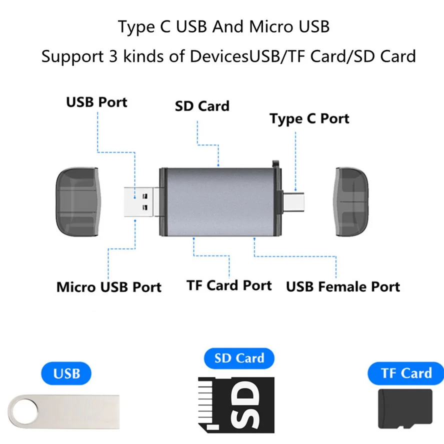 Кардридер 6 в 1 с Micro USB Type C на SD TF |