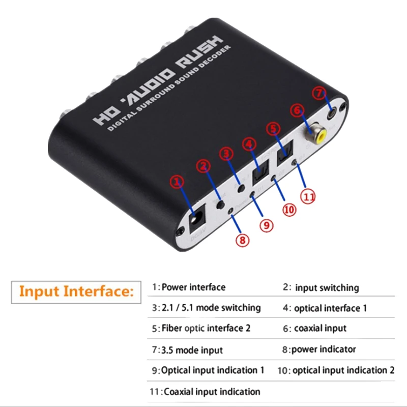 Digital 5.1 Audio Decoder Dolby Dts/Ac-3 Optical to 5.1-Channel RCA Analog Converter Sound Adapter Amplifier |