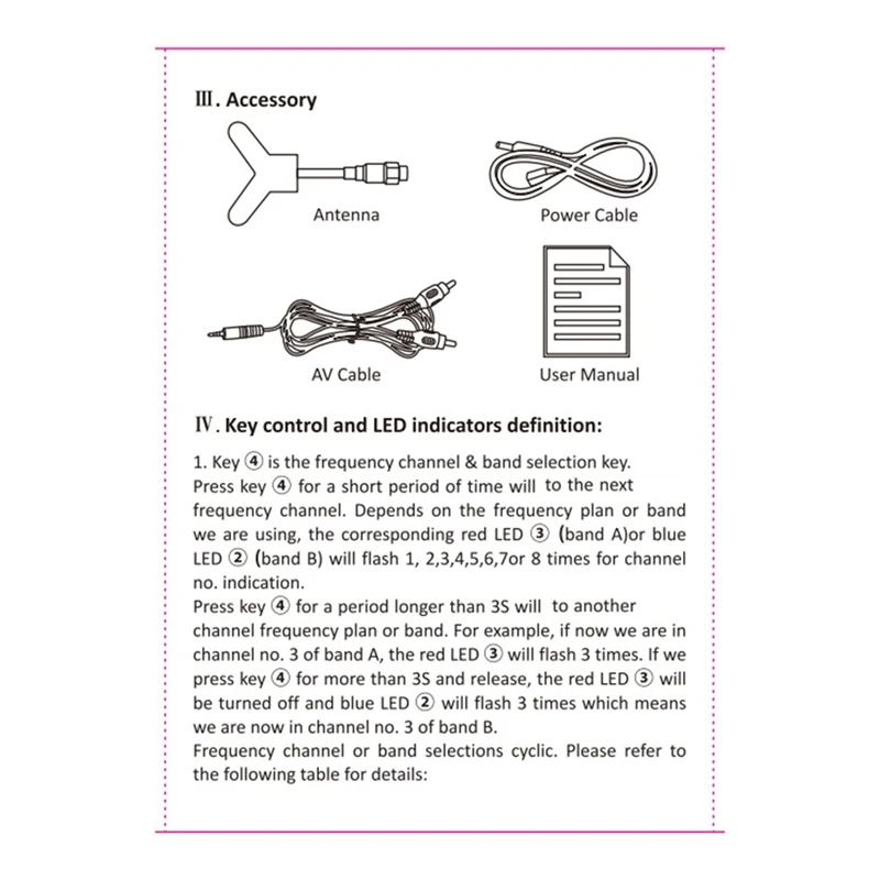 Комплект приемника 3 3G VRX для FPV RC Racing Drone VRX-приемника дальнего действия