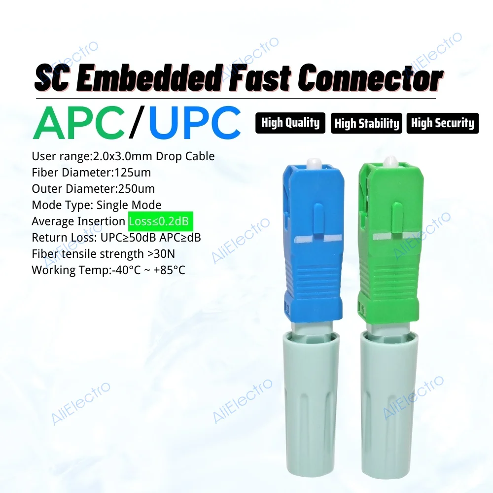 Новый одномодовый оптический коннектор SC APC SM волоконно-оптический Быстрый UPC FTTH