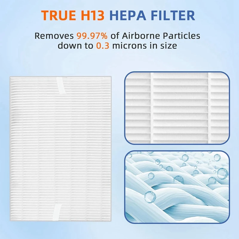 Замена HEPA-фильтра HPA300 для очистителя воздуха Honeywell серии HPA304 HPA300VP HPA3300 HPA5300