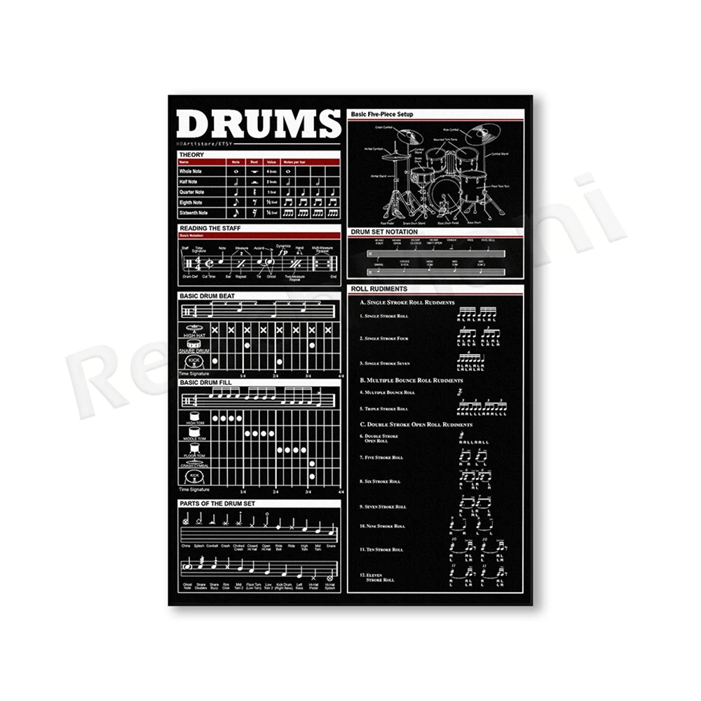 

Плакат с аккордами ReachMani