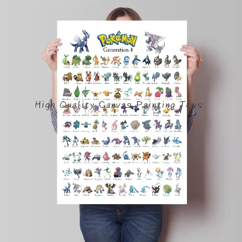 Картина на холсте с изображением покемона Пикачу