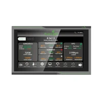 universal grow room master lighting control system 4g wifi smart controller dimmer