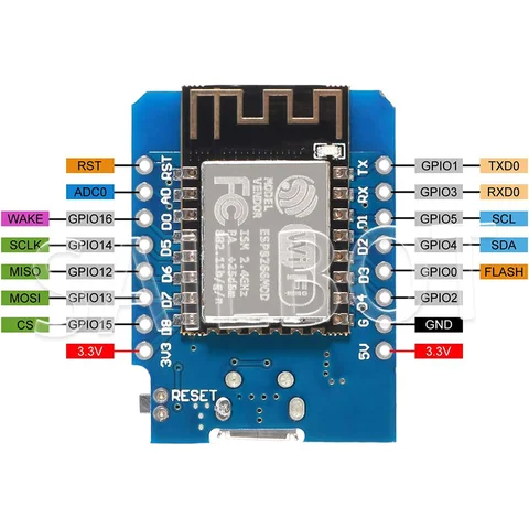 WeMos D1 Mini WiFi плата разработки