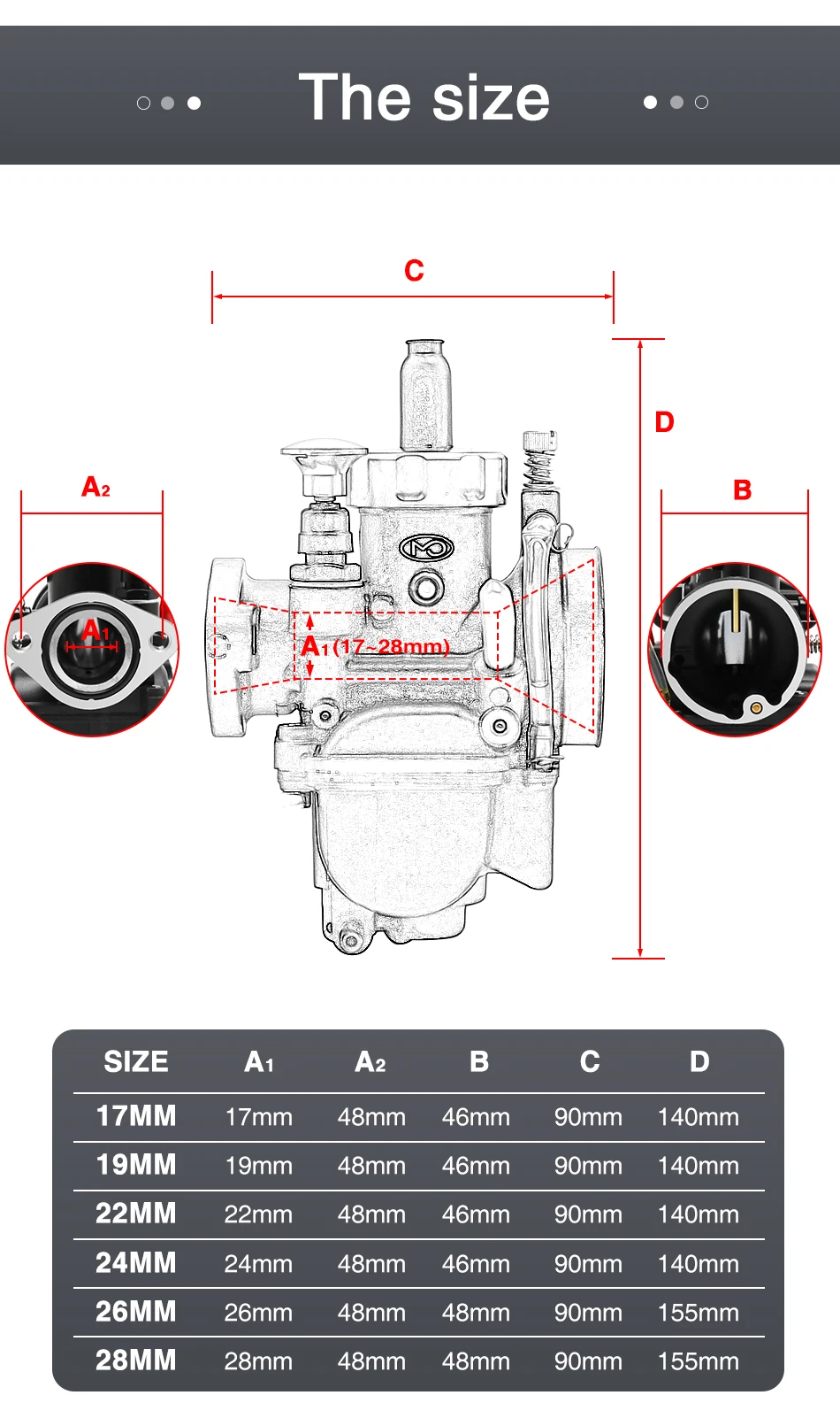 Карбюратор ZSDTRP для мотоцикла GY6 JOG DIO 50-250cc 2T 4T фланец двигателя PE карбюраторы 17 19 22