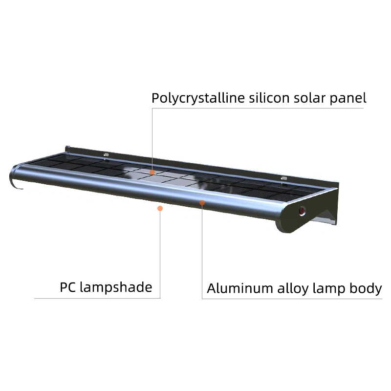 Solar do Quadro de Avisos Solar ao ar 60cm da Lâmpada Livre 10w Luz