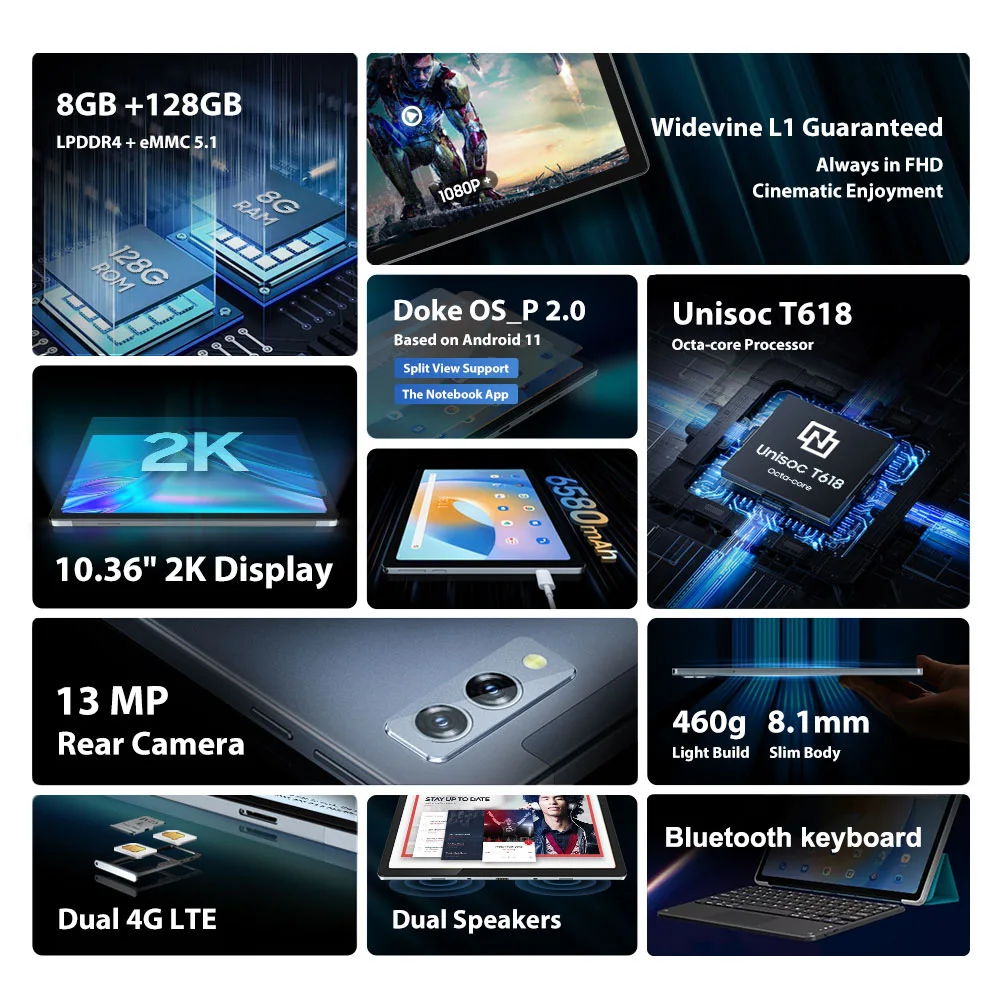 Планшет Blackview Tab 11 8 ядер + 128 ГБ 10 36 дюйма 6580 мАч | Компьютеры и офис