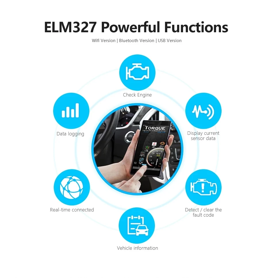 Автомобильный диагностический кабель V2.1 Super Mini OBD2 ELM327 с Bluetooth для Android считыватель