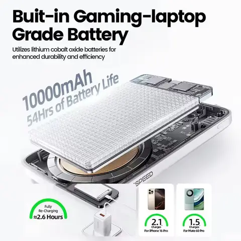 MOVESPEED P03 Qi2 Магнитный внешний аккумулятор 10000 мАч PowerBank большой емкости 15 Вт Беспроводное портативное зарядное устройство Custom Magsafe Powerbank