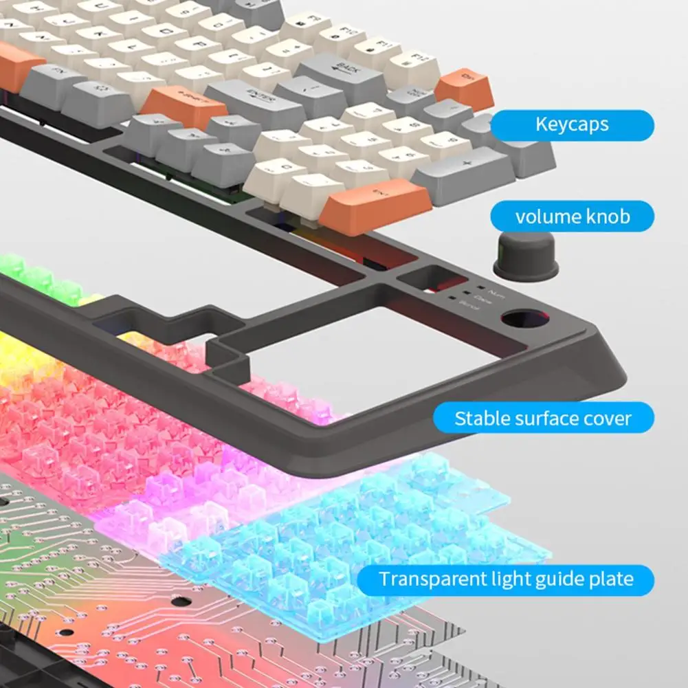 Механическая Проводная компактная клавиатура для ПК с цифрами 94 клавиши игровая