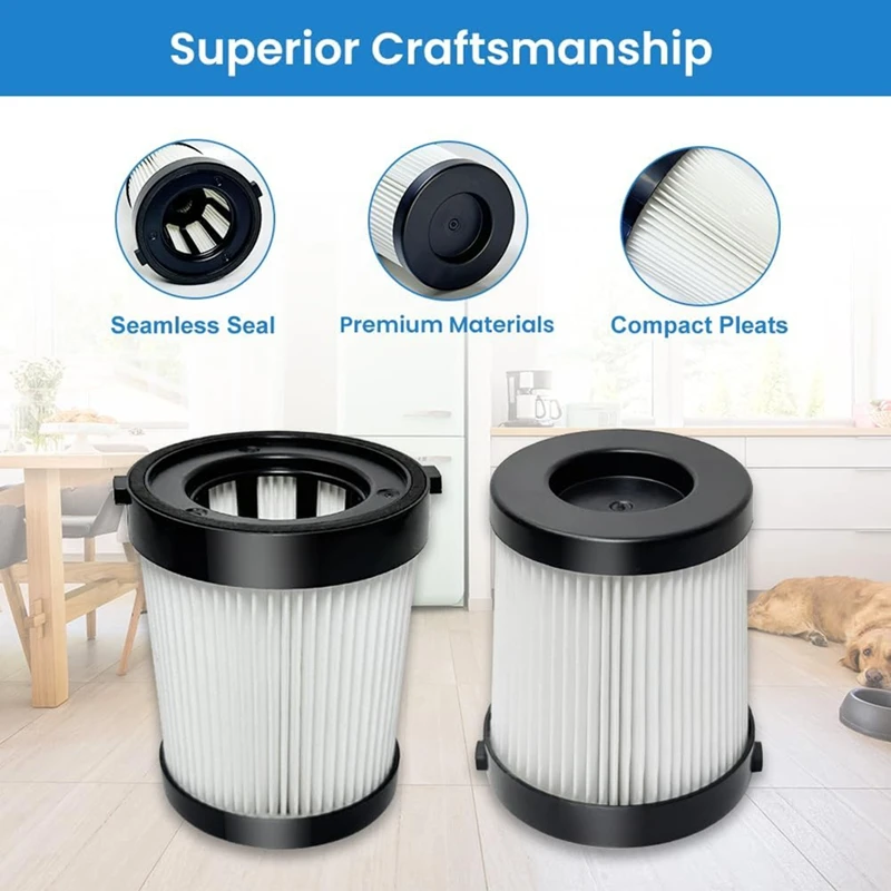 HEPA Vacuum Filter For Fabuletta FSV001 FSV101 Girnoor G160&ampG165 Lubluelu 202 Cordless Stick Cleaners