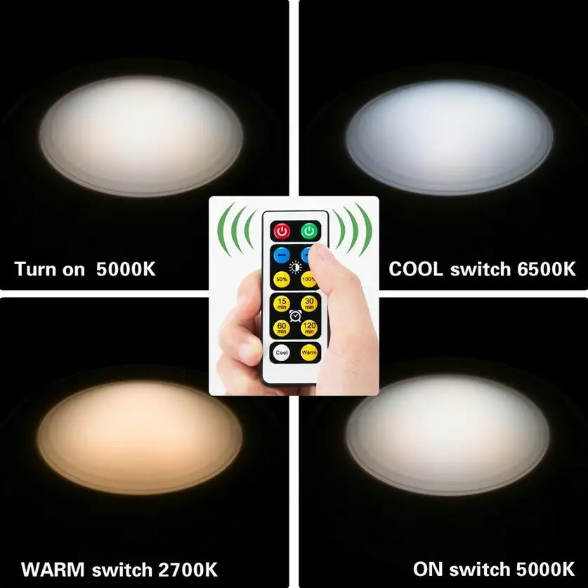 Беспроводной приглушаемый сенсорный светодиодный светильник для шкафа