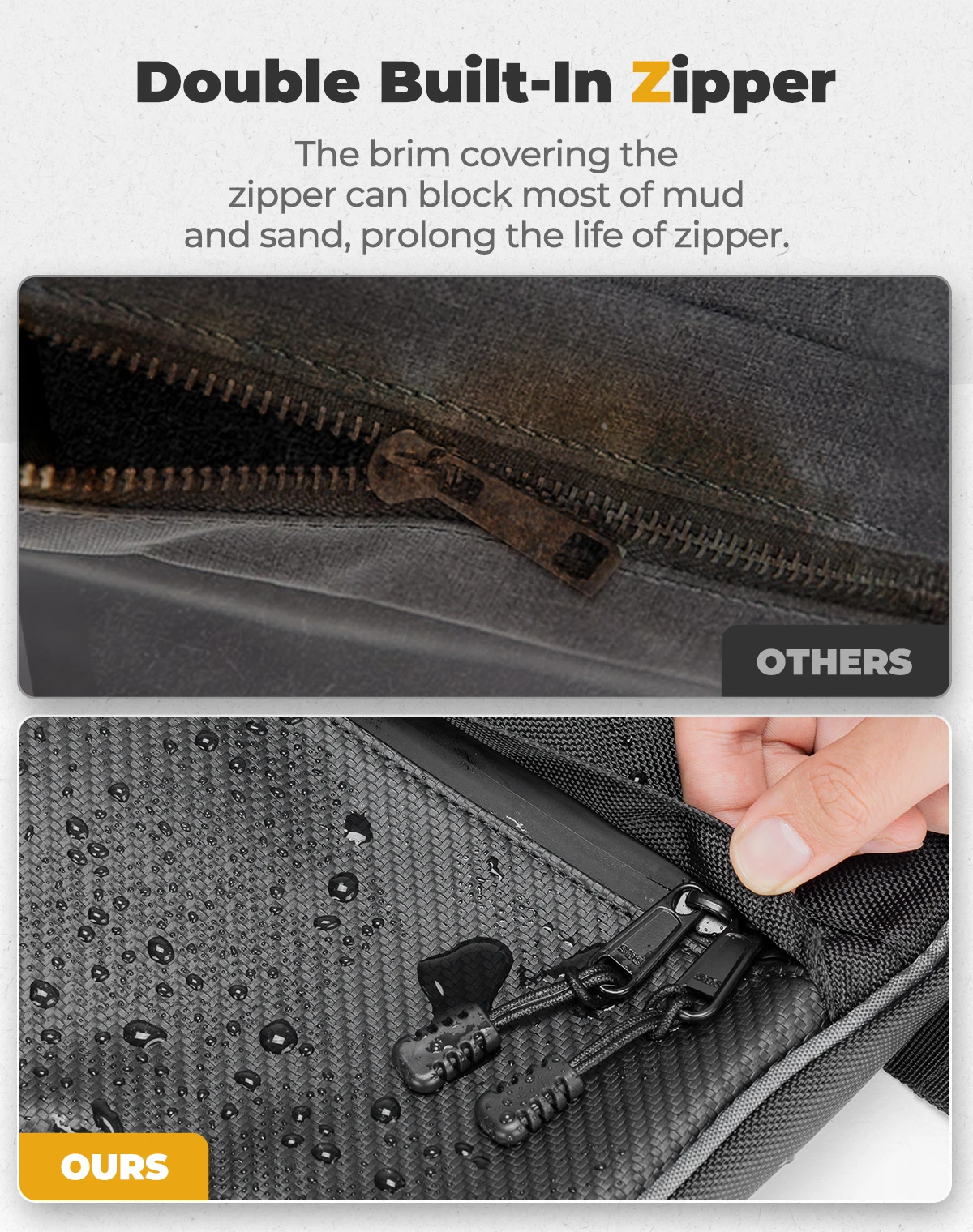 Сумка для хранения UTV 1680D совместимая с Polaris RZR XP 1000 / 4 2024+ ПВХ передняя боковая